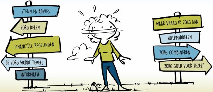 mantelzorg en werk; een uitdaging voor medewerkers en werkgever